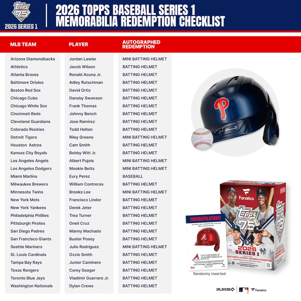 2026 Topps MLB Baseball Series 1 Fanatics Exclusive Blaster Box (SEALED)