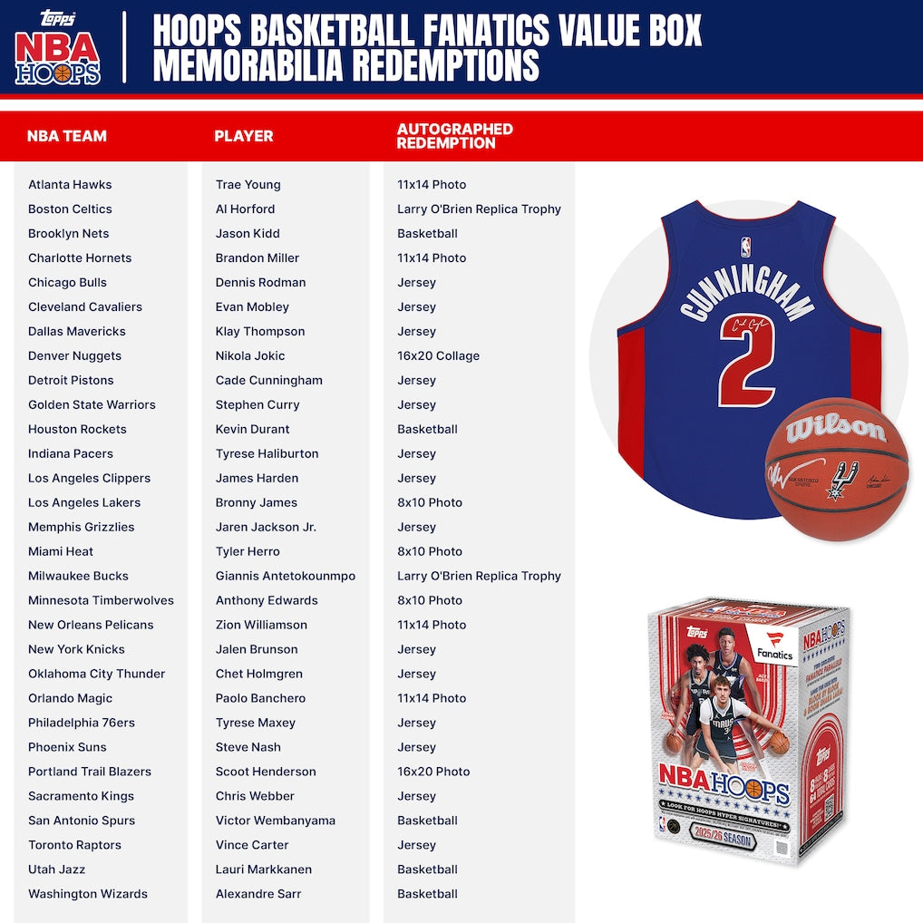 2025/26 Topps Hoops NBA Basketball Fanatics Exclusive Blaster Box (SEALED)